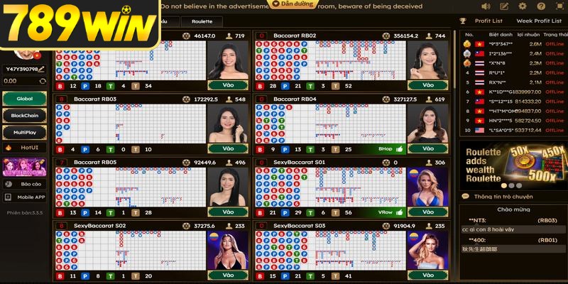 Mẹo đặt cược tại sảnh DG casino giúp giành chiến thắng dễ dàng